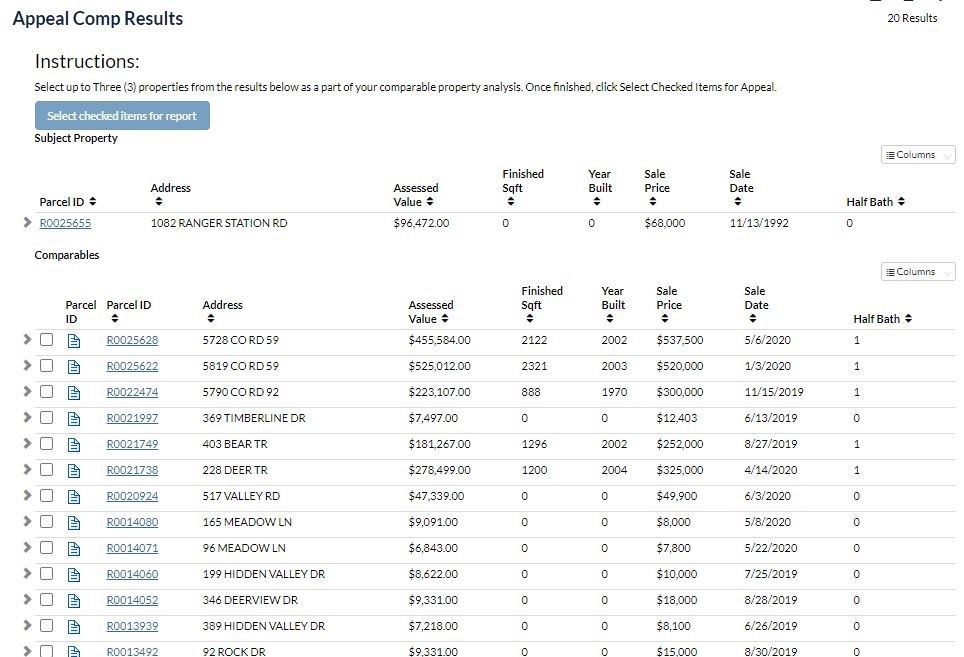 Assessor Appeal Comp Results